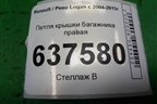 Петля крышки багажника правая для Renault Logan с 2004-2015г