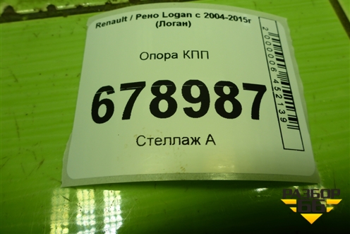 Опора КПП для Renault Logan с 2004-2015г (Логан)