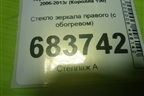 Стекло зеркала правого (с обогревом) для Toyota Corolla (E15) с 2006-2013г (Королла 150)