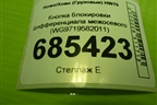 Кнопка блокировки дифференциала межосевого (WG9719582011) для Howo HW76